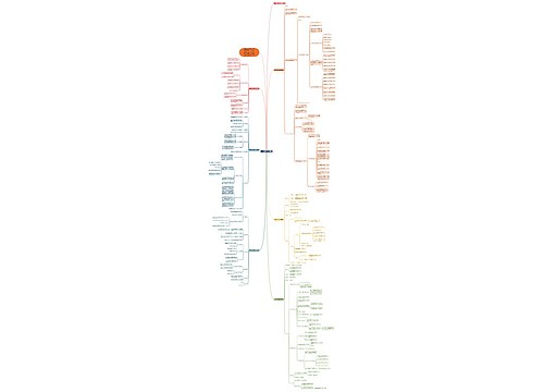 一年级数学左右的教案 一年级数学左右的教案