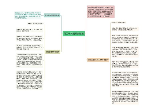 荷兰vs美国预测结果