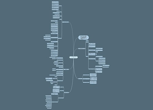 初一数学知识点总结归纳大全