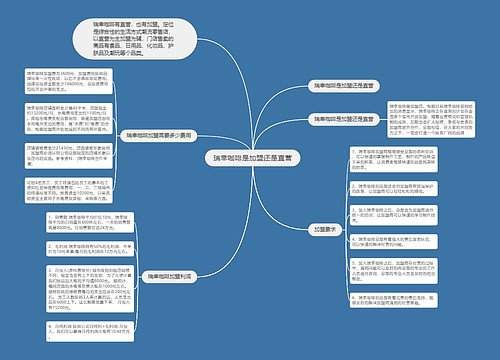 瑞幸咖啡是加盟还是直营