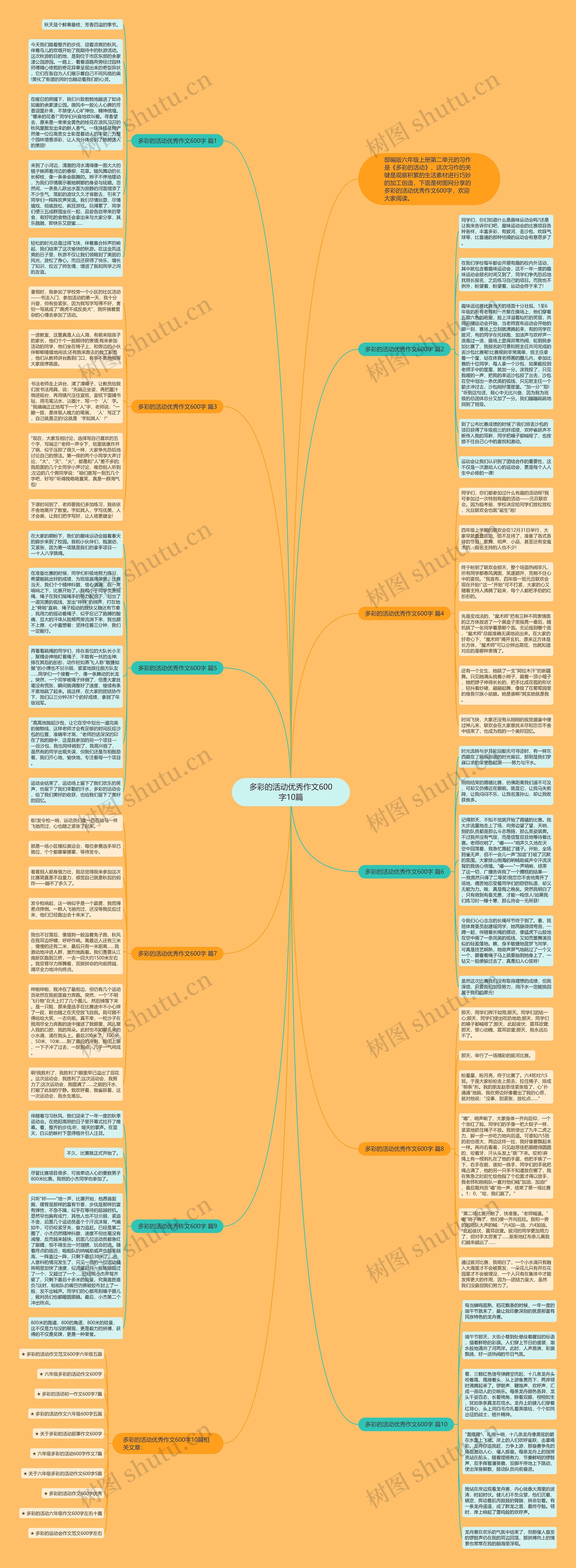 多彩的活动优秀作文600字10篇思维导图