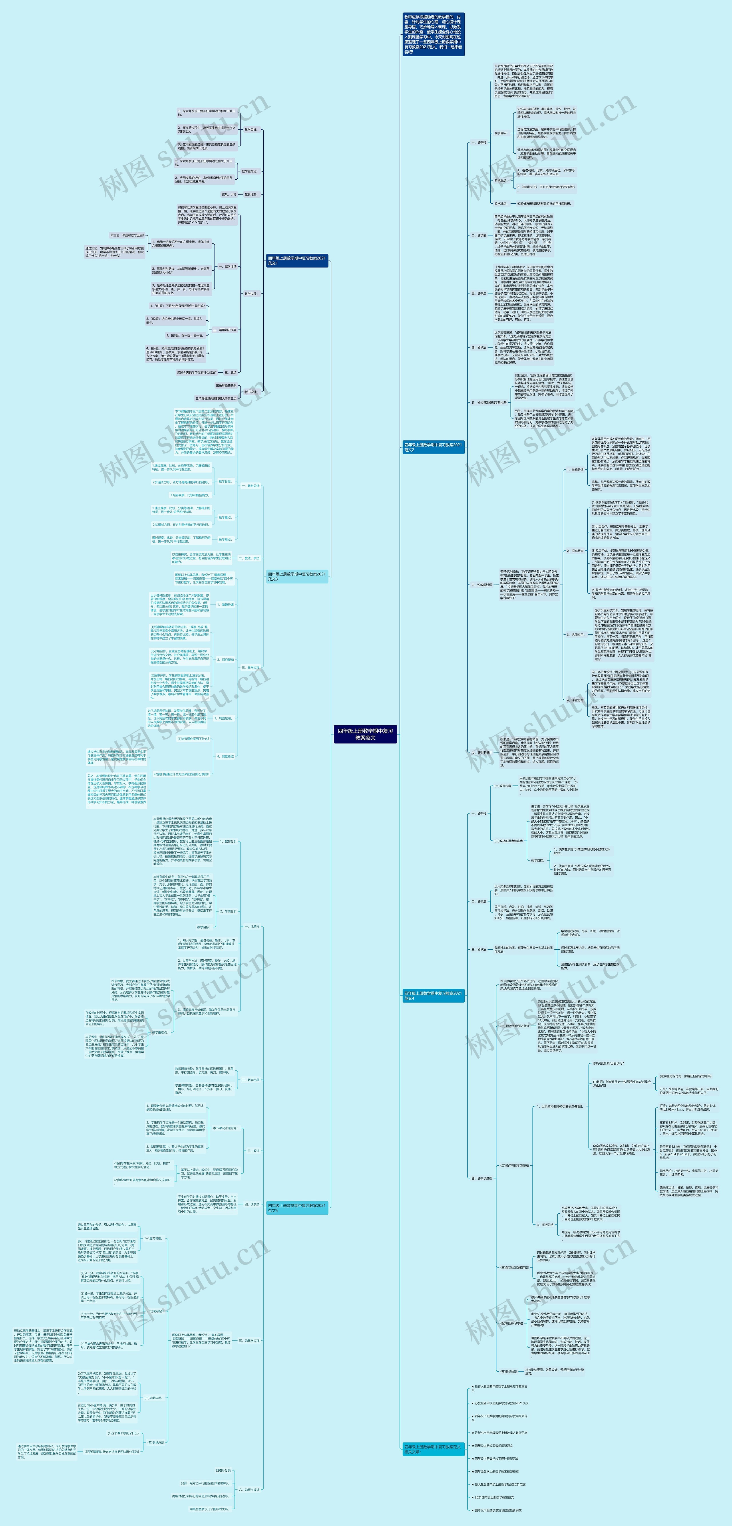 四年级上册数学期中复习教案范文 四年级上册数学期中复习教案范文