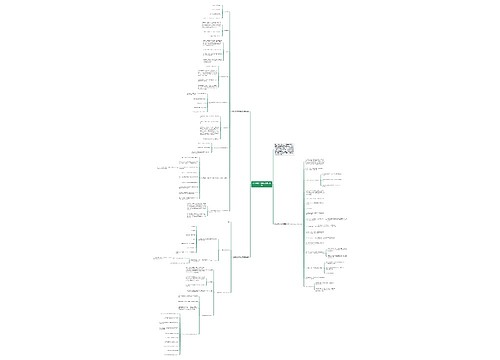 七年级数学知识点归纳总结 七年级数学知识点归纳总结