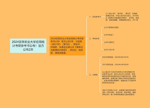 2024甘肃农业大学应用统计考研参考书公布！官方公布2本