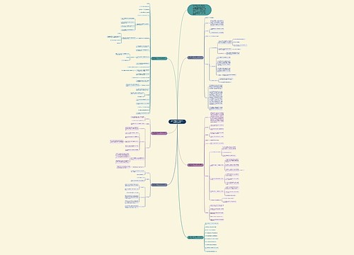 最新苏教版二年级数学上册全册教案例文 最新苏教版二年级数学上册全册教案例文