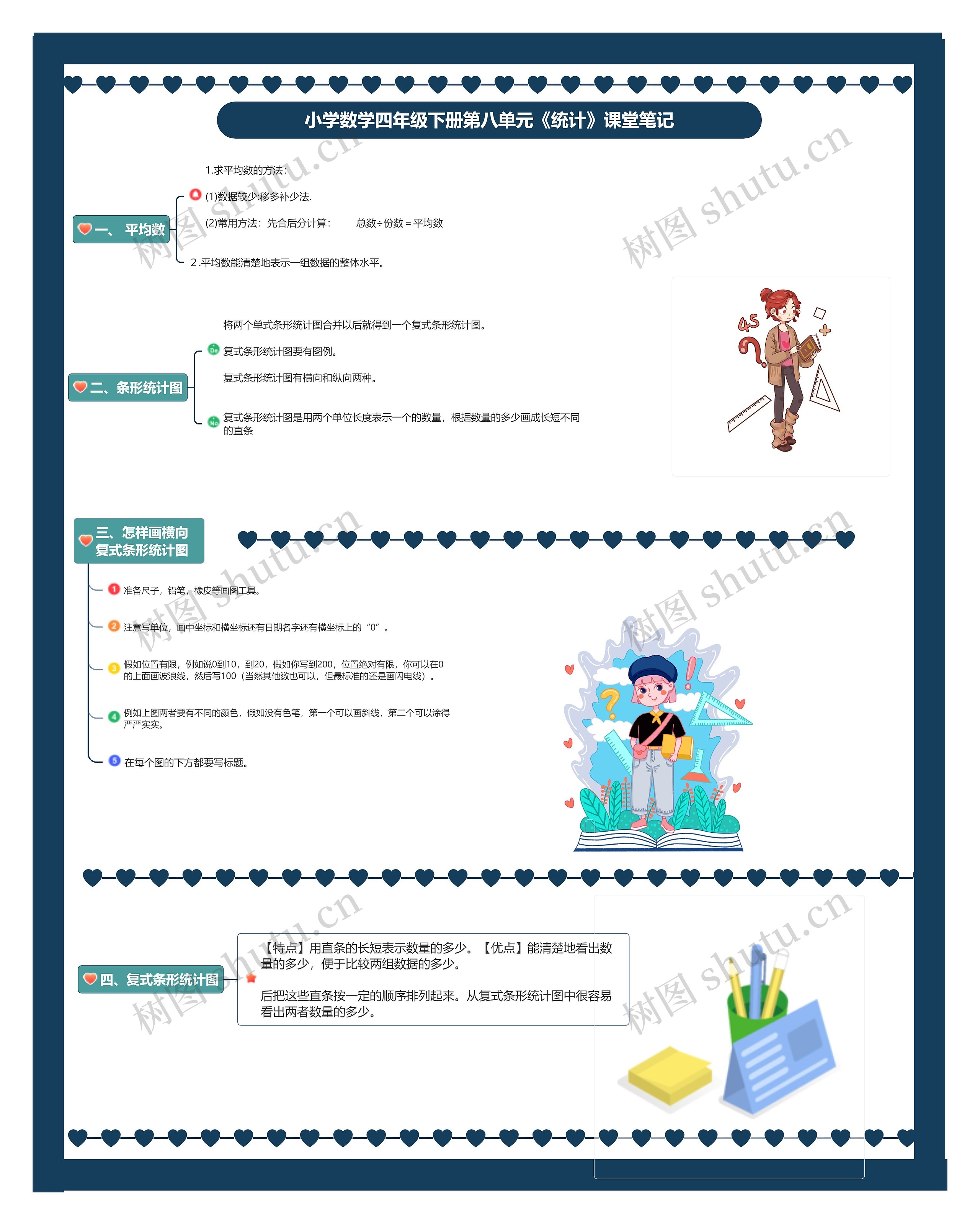 小学数学四年级下册第八单元《统计》课堂笔记