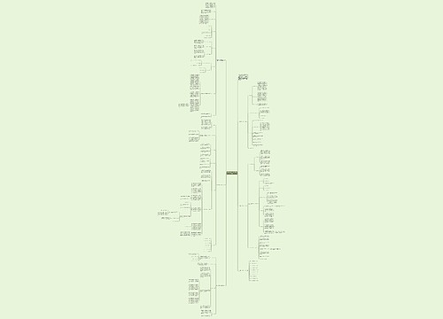 初三政治学科组教学工作计划