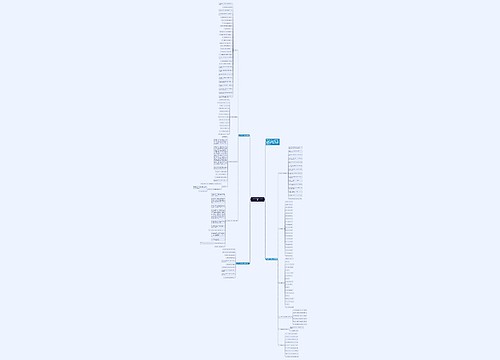 五年级下册最新语文复习题