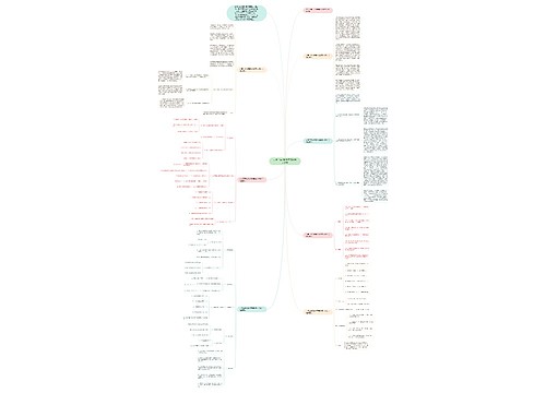 小学二年级数学下册教案人教版思维导图