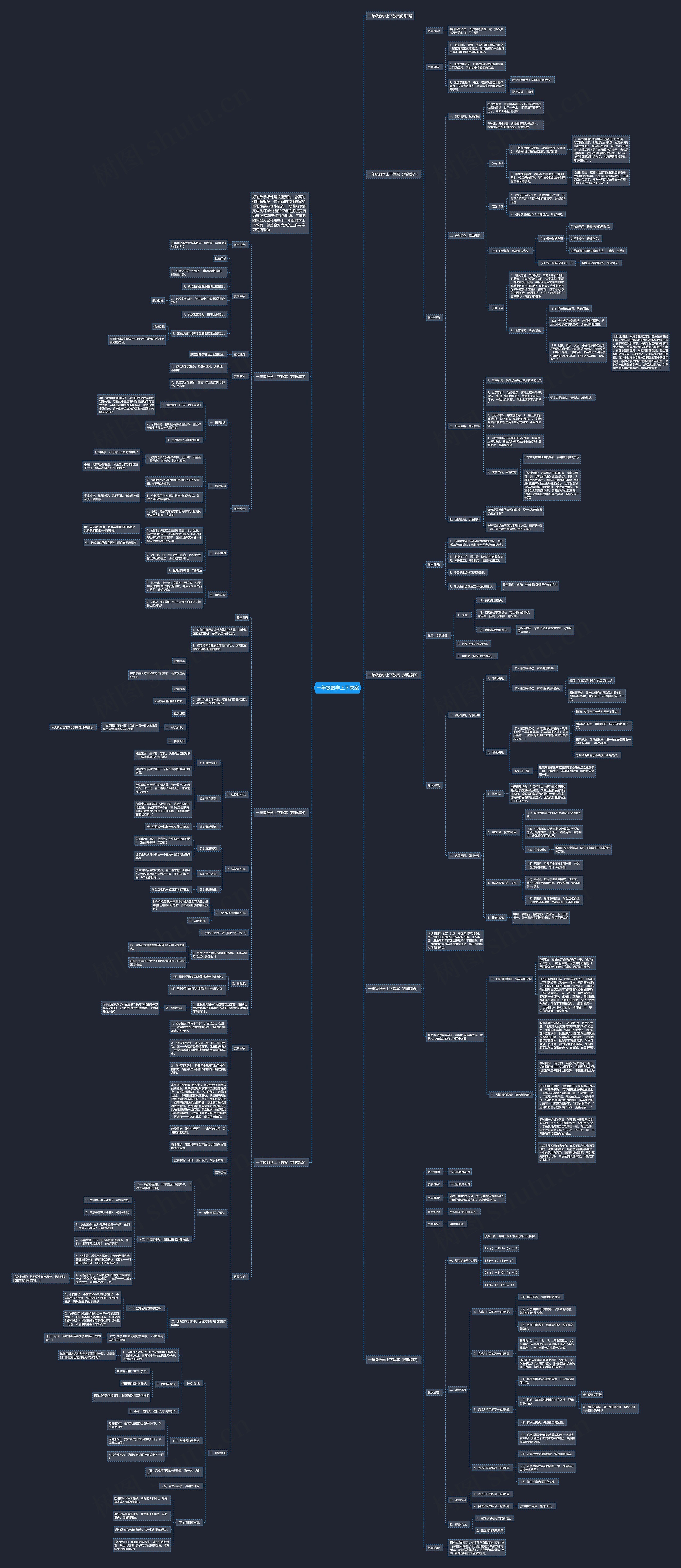 一年级数学上下教案思维导图