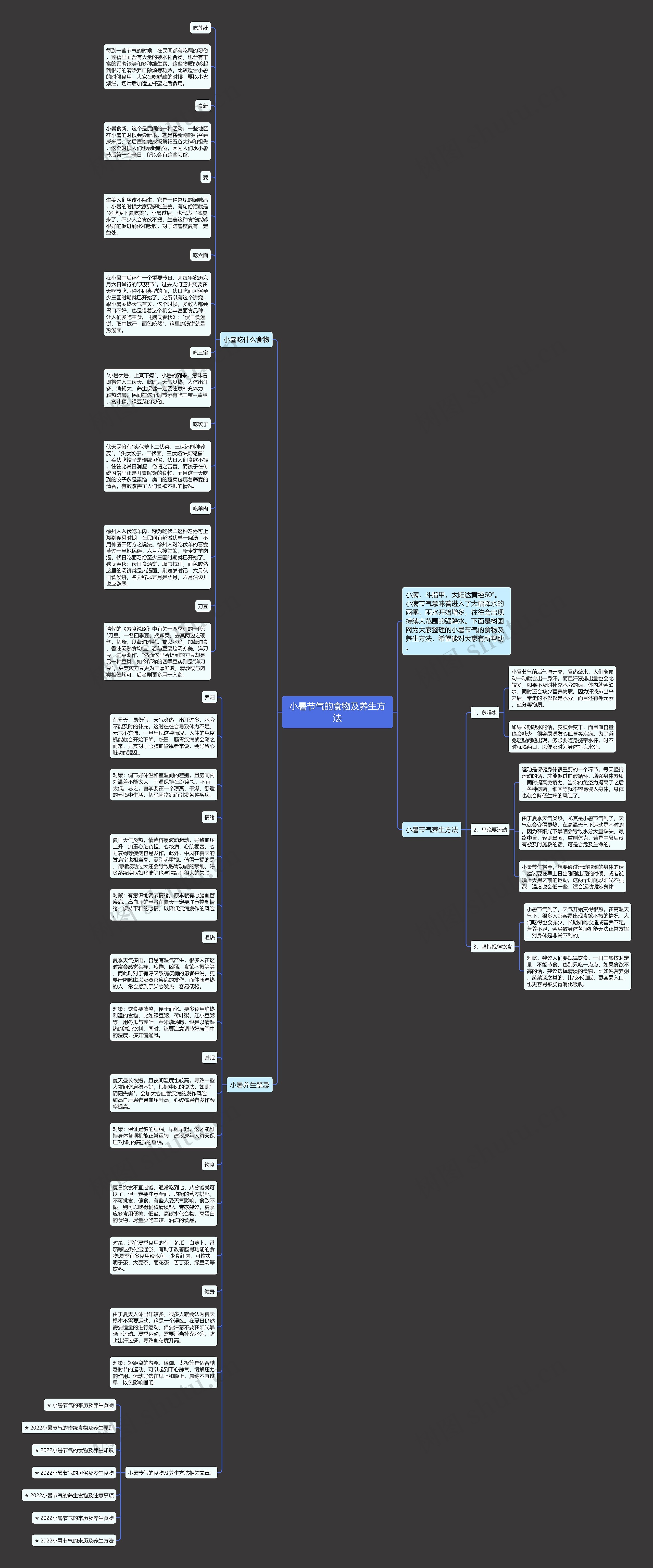 小暑节气的食物及养生方法思维导图
