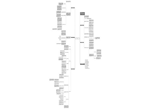 个人政治教学工作计划总结