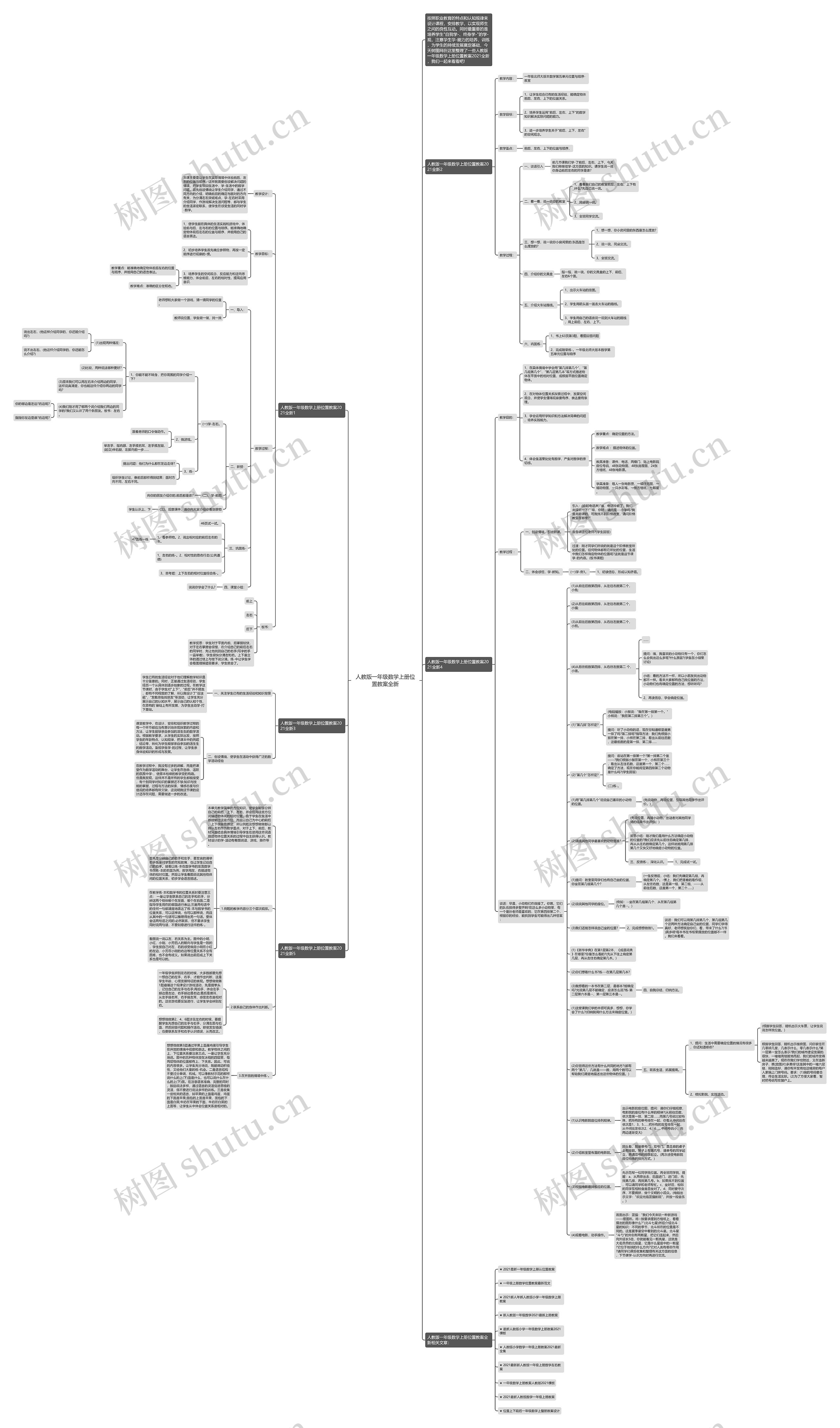 人教版一年级数学上册位置教案全新