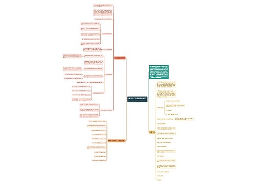 数学的二次函数部分知识点 数学的二次函数部分知识点