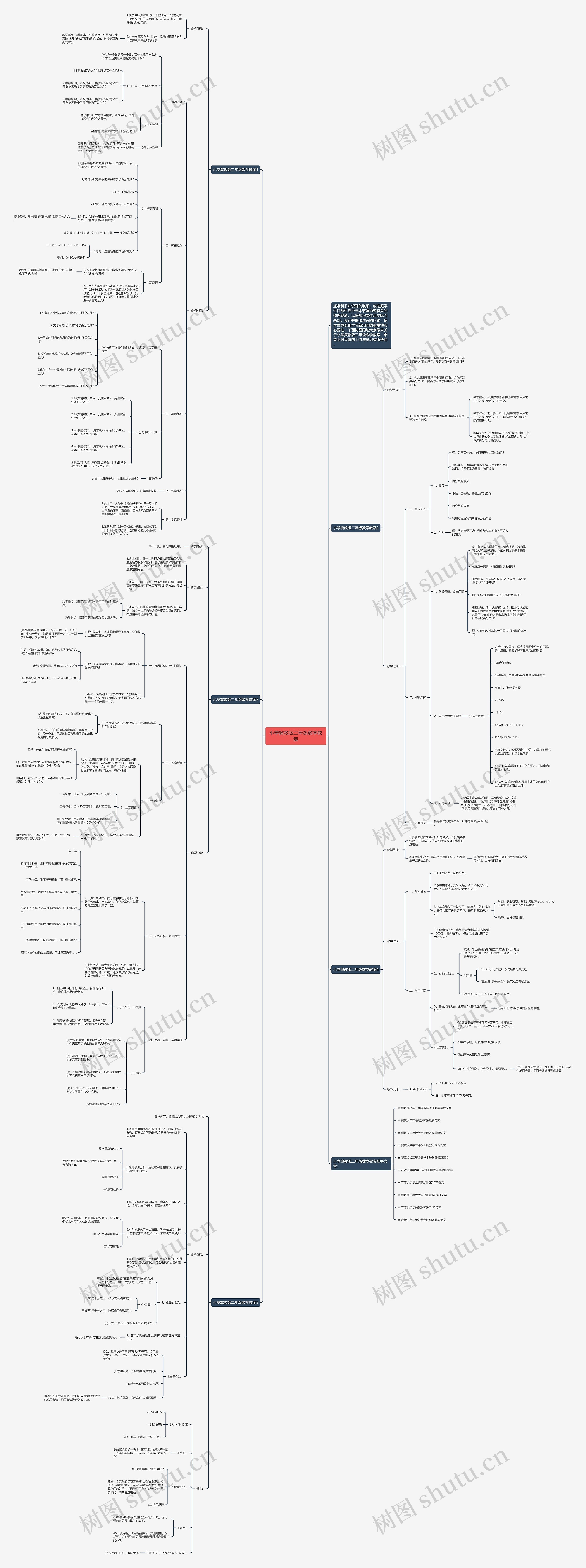 小学冀教版二年级数学教案 小学冀教版二年级数学教案
