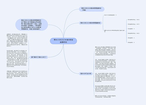 青年大学2023年第4期答案最新版