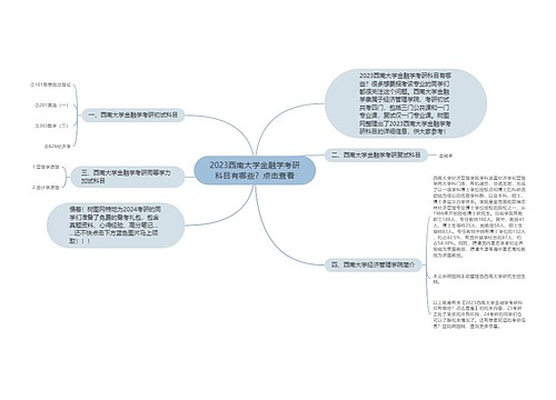 2023西南大学金融学考研科目有哪些？点击查看