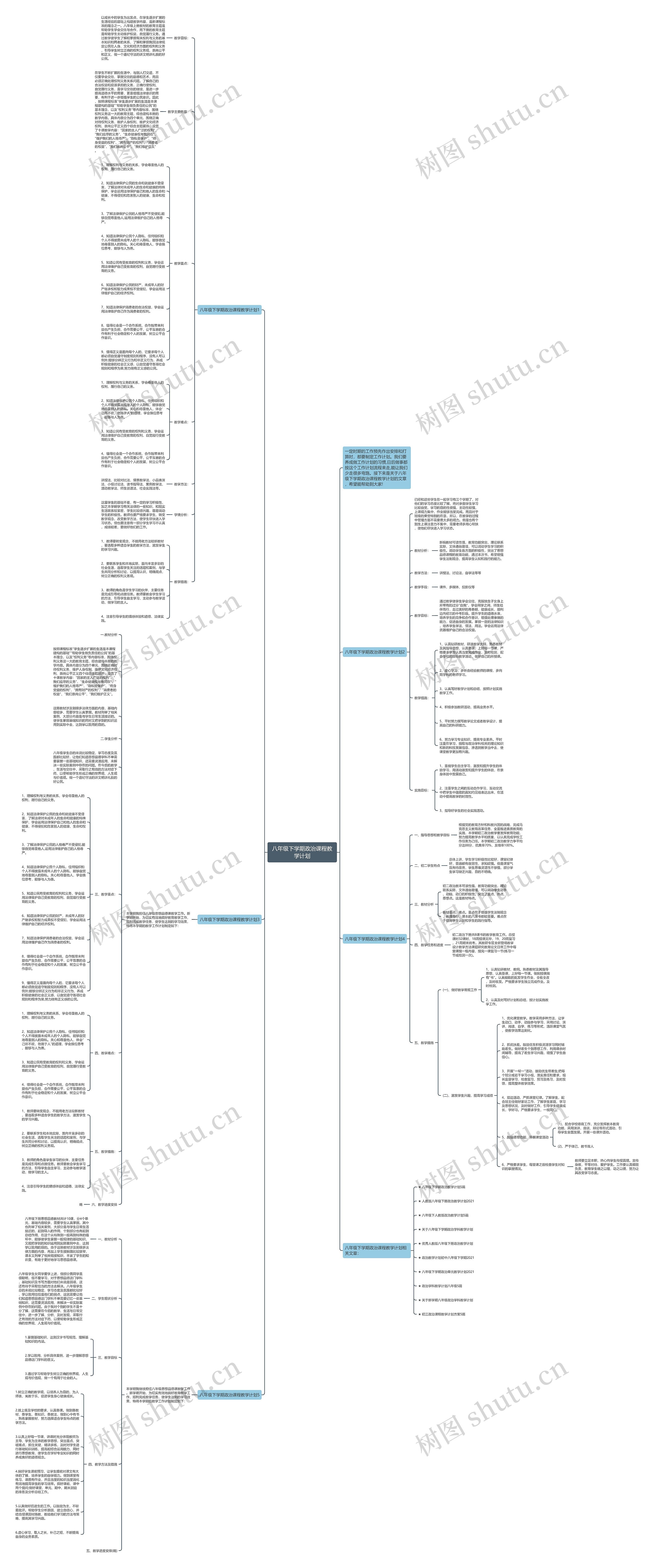 八年级下学期政治课程教学计划思维导图