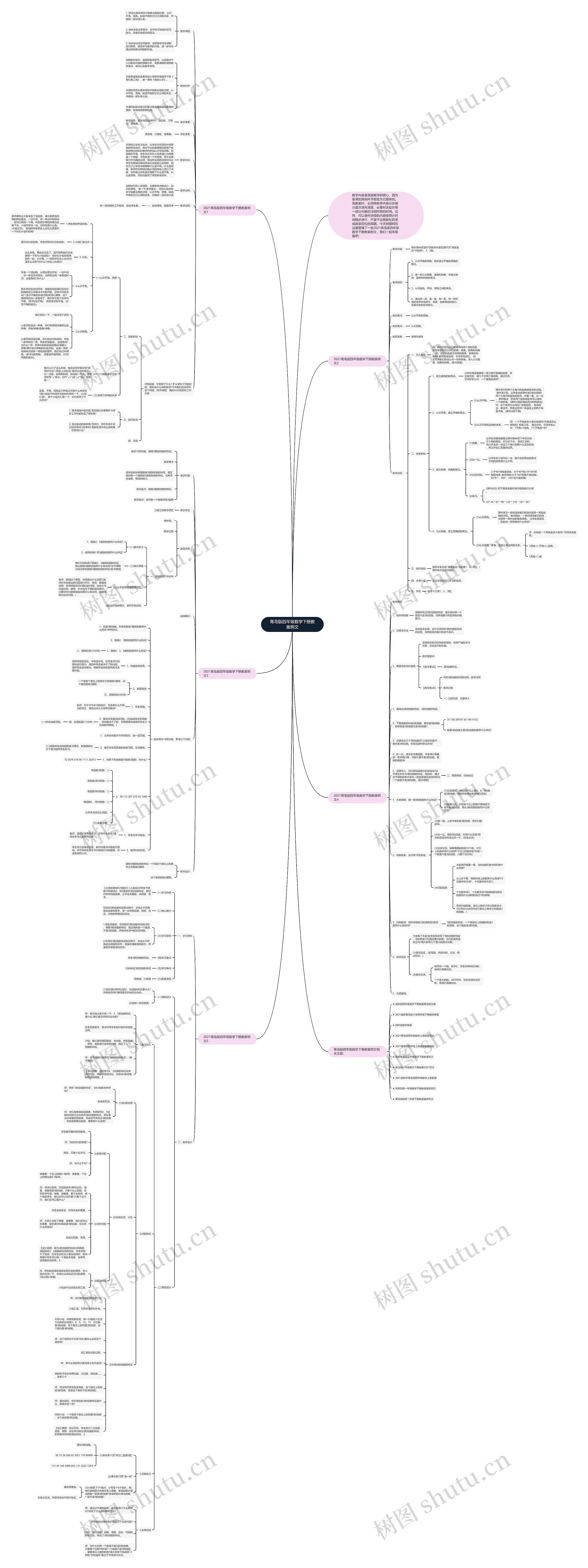 青岛版四年级数学下册教案例文 青岛版四年级数学下册教案例文