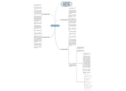 我做了一项小实验作文600字模板