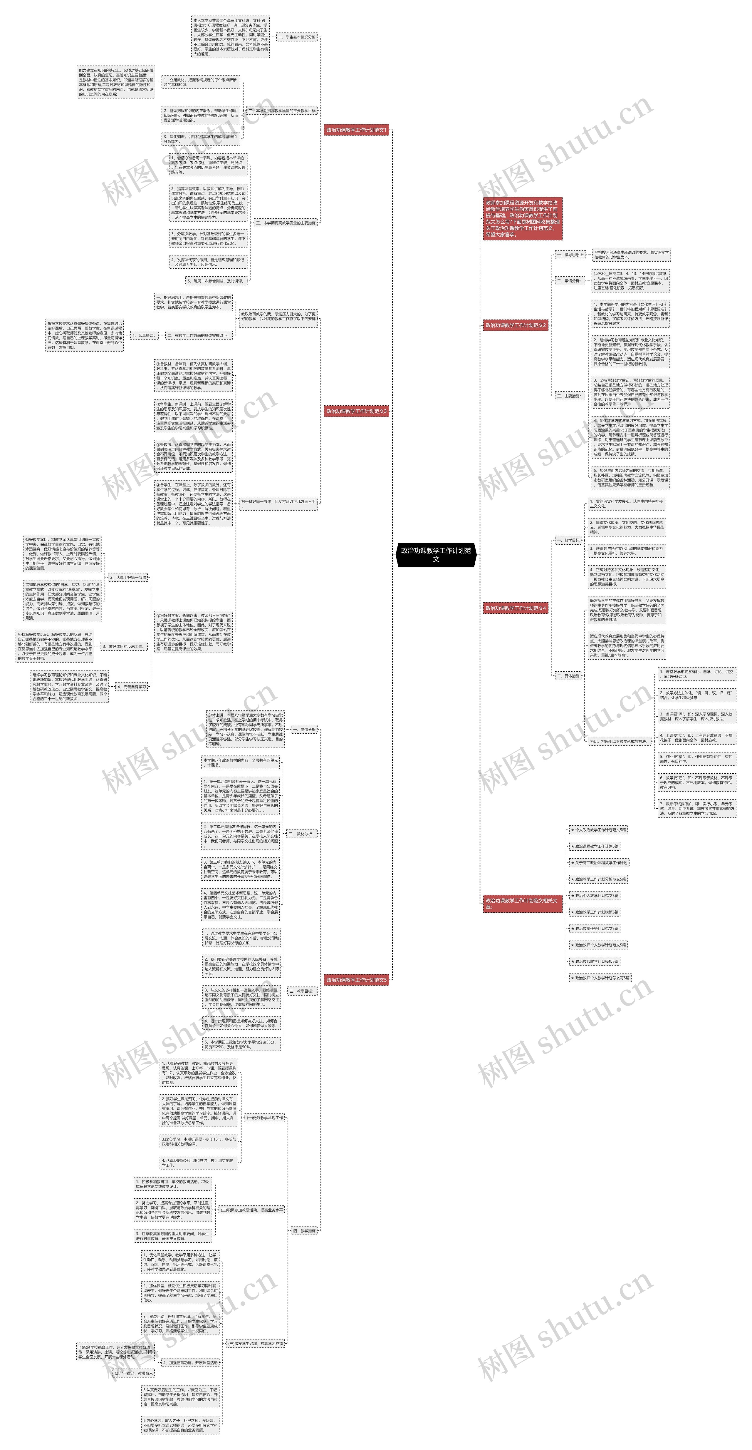 政治功课教学工作计划范文思维导图