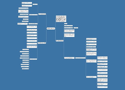 常用高一数学知识点思维导图