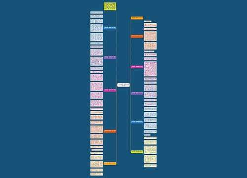 ‘我的乐园’优秀作文400字10篇