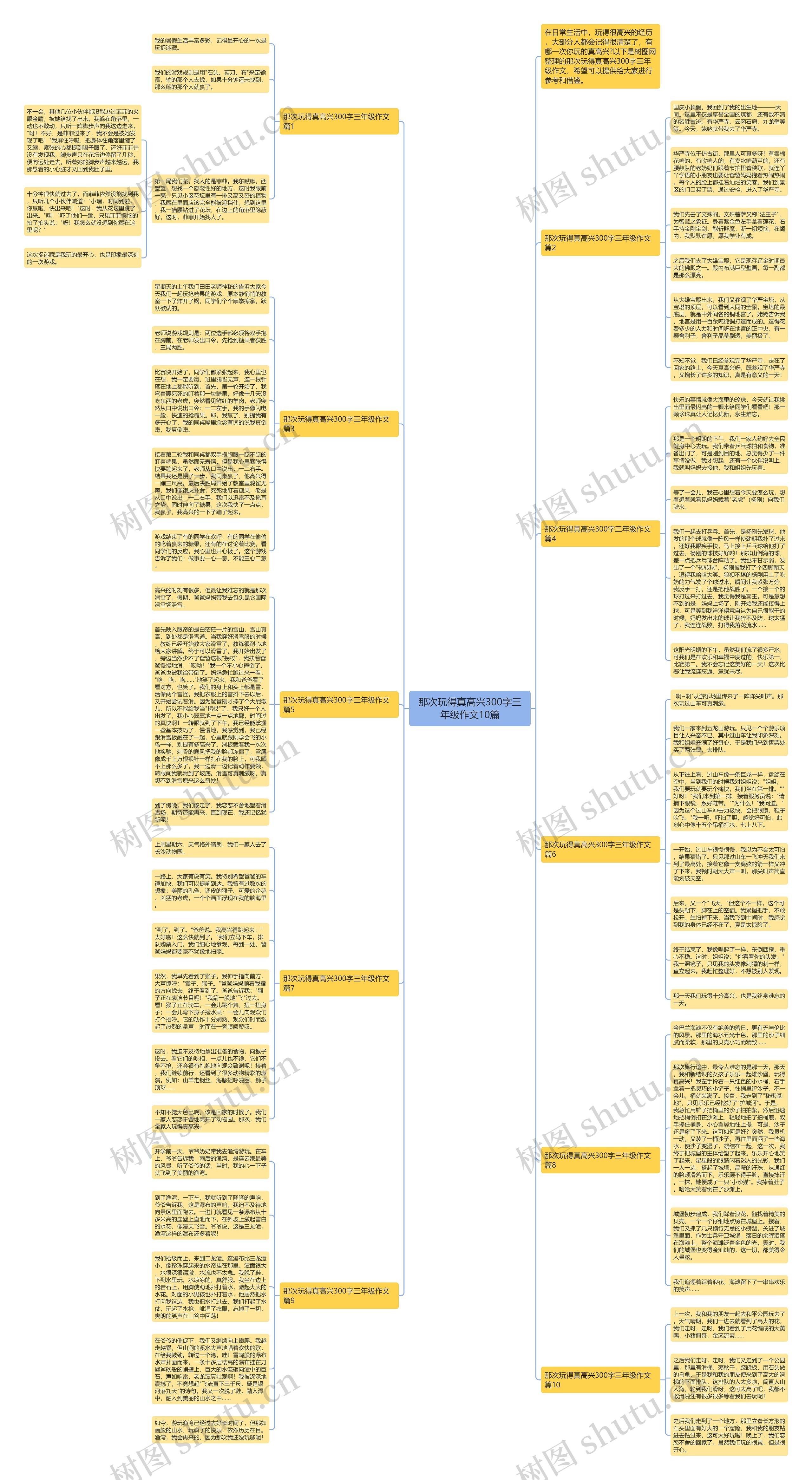 那次玩得真高兴300字三年级作文10篇