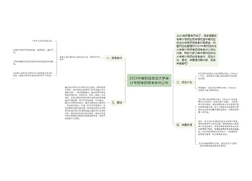 2023中南财经政法大学审计专硕考研报考条件公布