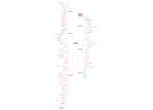二年级上册数学表内除法一的教案模板 二年级上册数学表内除法一的教案模板