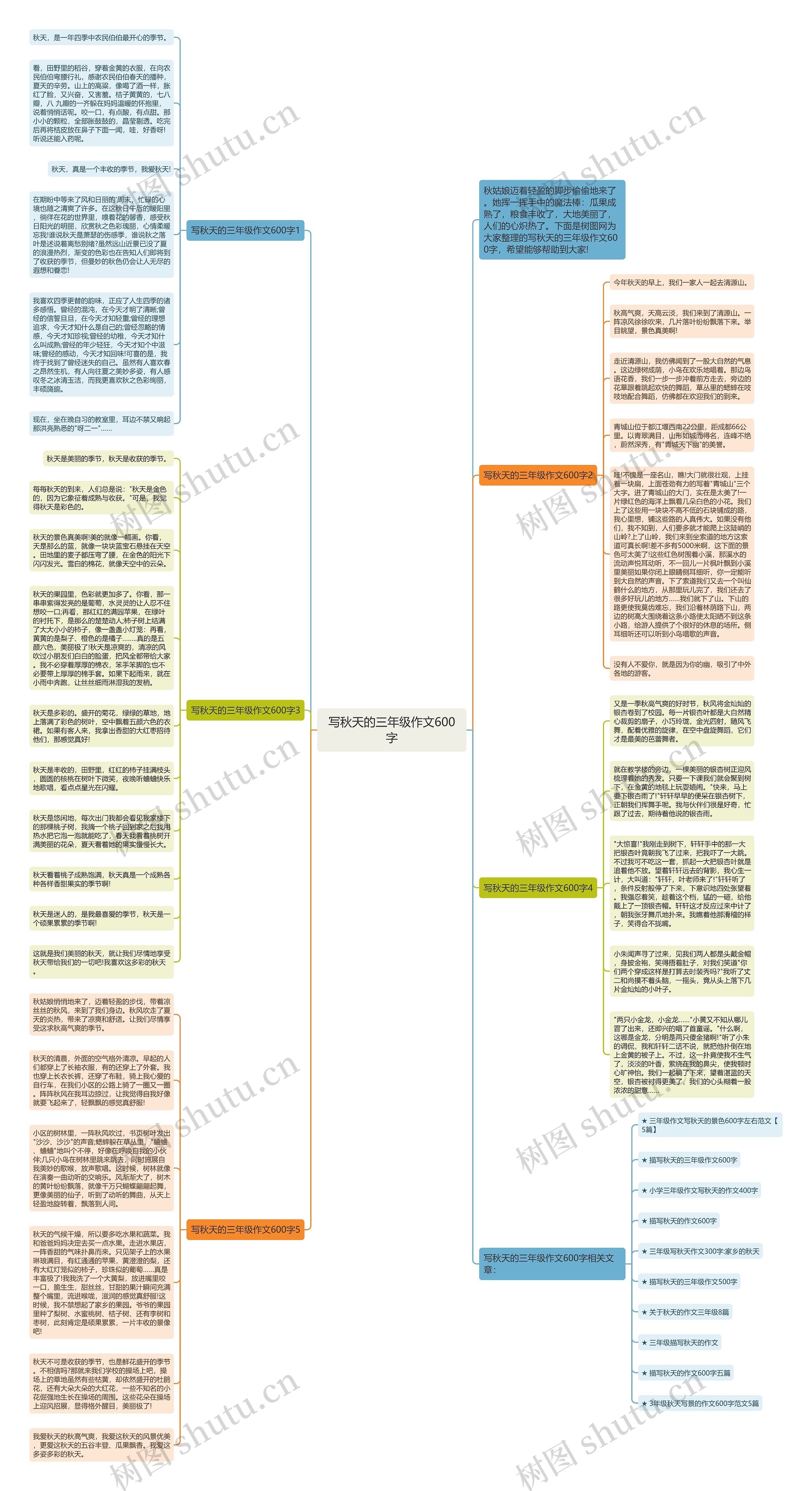 写秋天的三年级作文600字思维导图