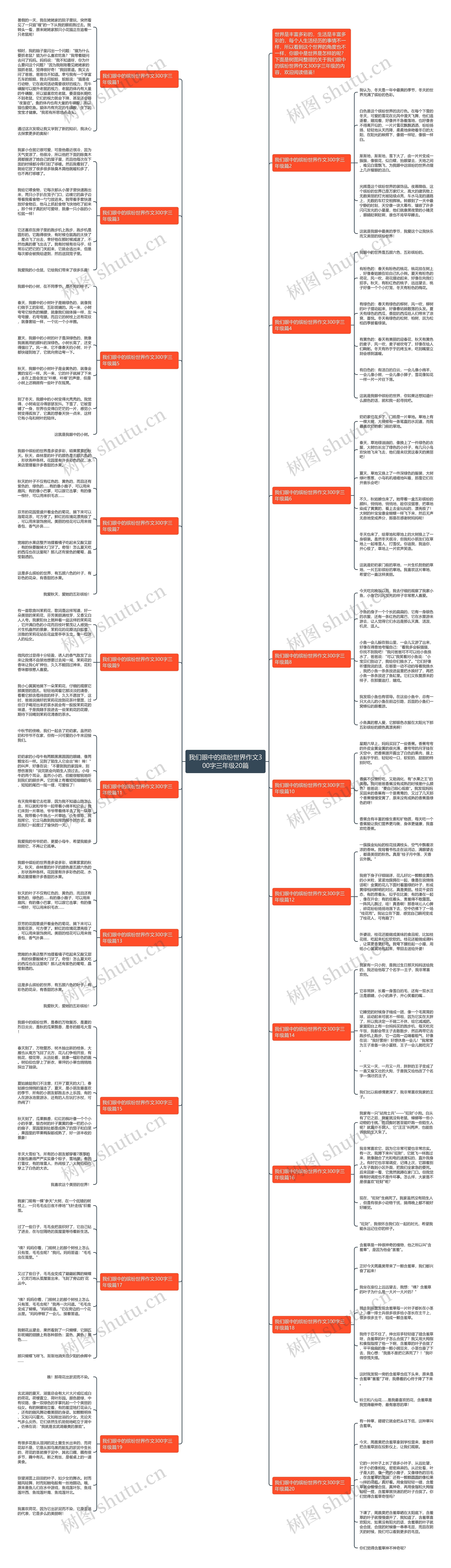 我们眼中的缤纷世界作文300字三年级20篇 我们眼中的缤纷世界作文300字三年级20篇