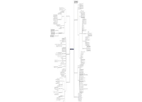 四年级数学秋游教案模板 四年级数学秋游教案模板