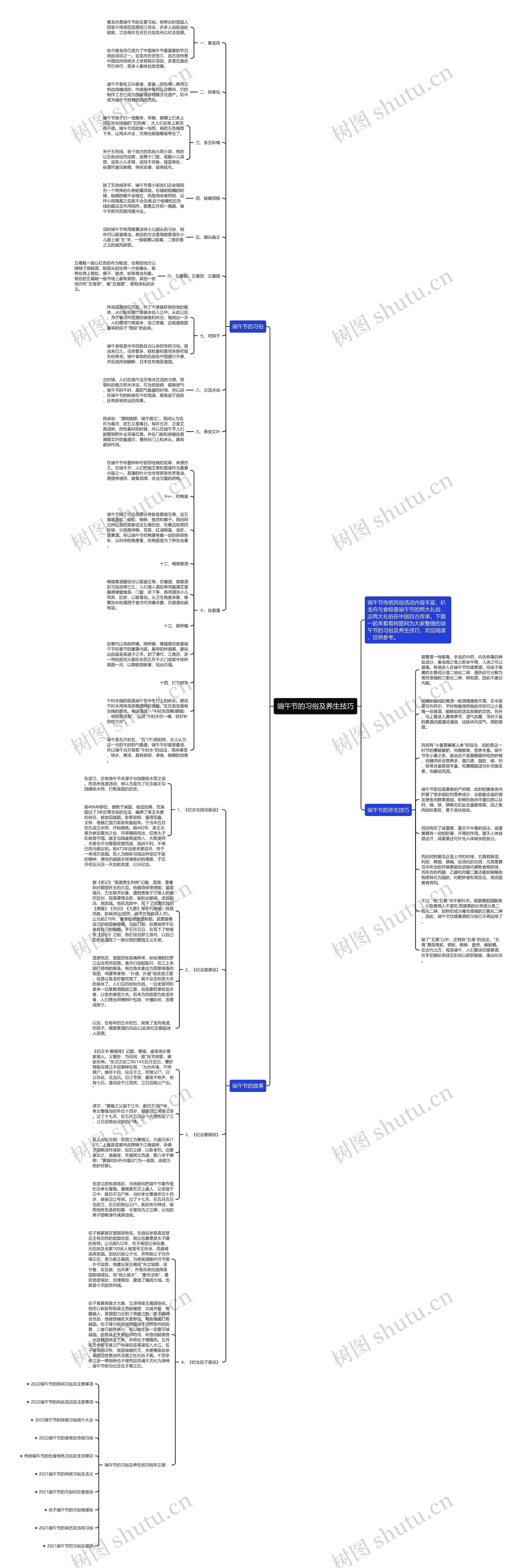 端午节的习俗及养生技巧思维导图