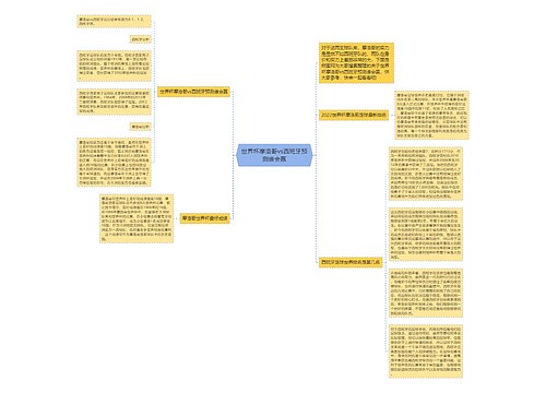 世界杯摩洛哥vs西班牙预测谁会赢