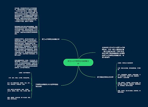 波兰vs沙特阿拉伯前瞻分析