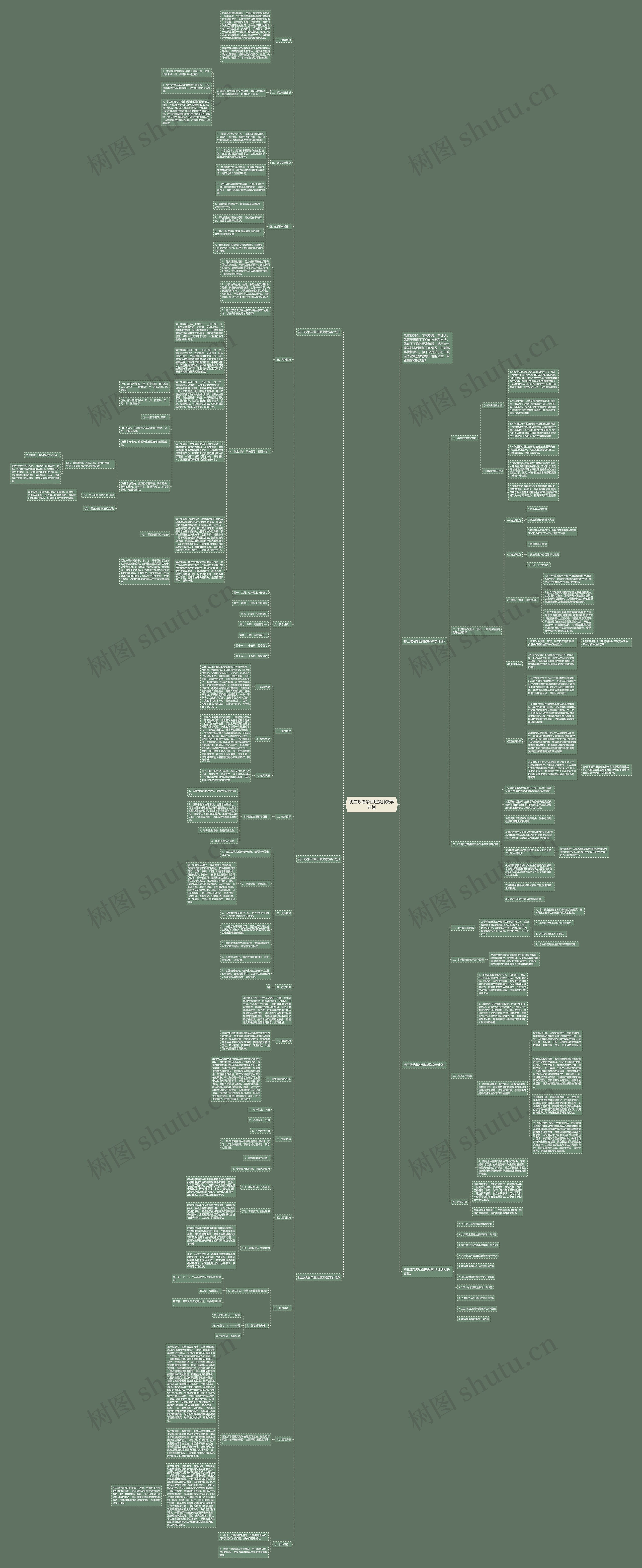 初三政治毕业班教师教学计划思维导图