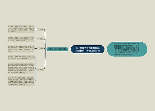 333教育学名词解释重点知识精编！考研上岸必看