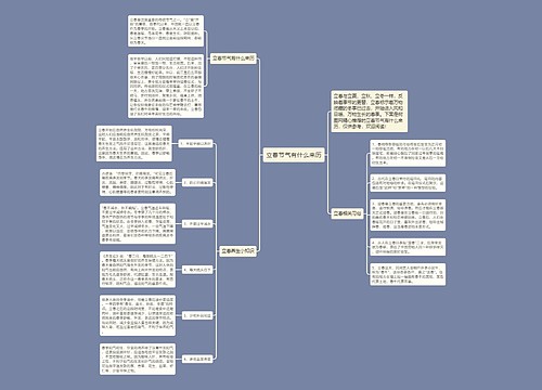 立春节气有什么来历 立春节气有什么来历