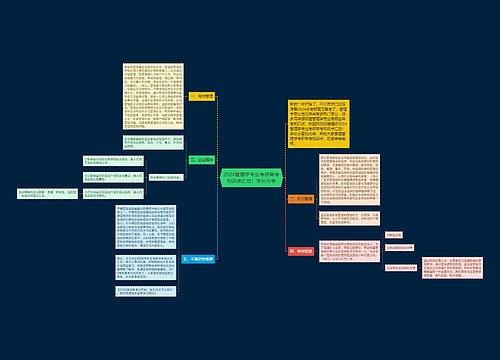 2024管理学专业考研常考知识点汇总！学长分享