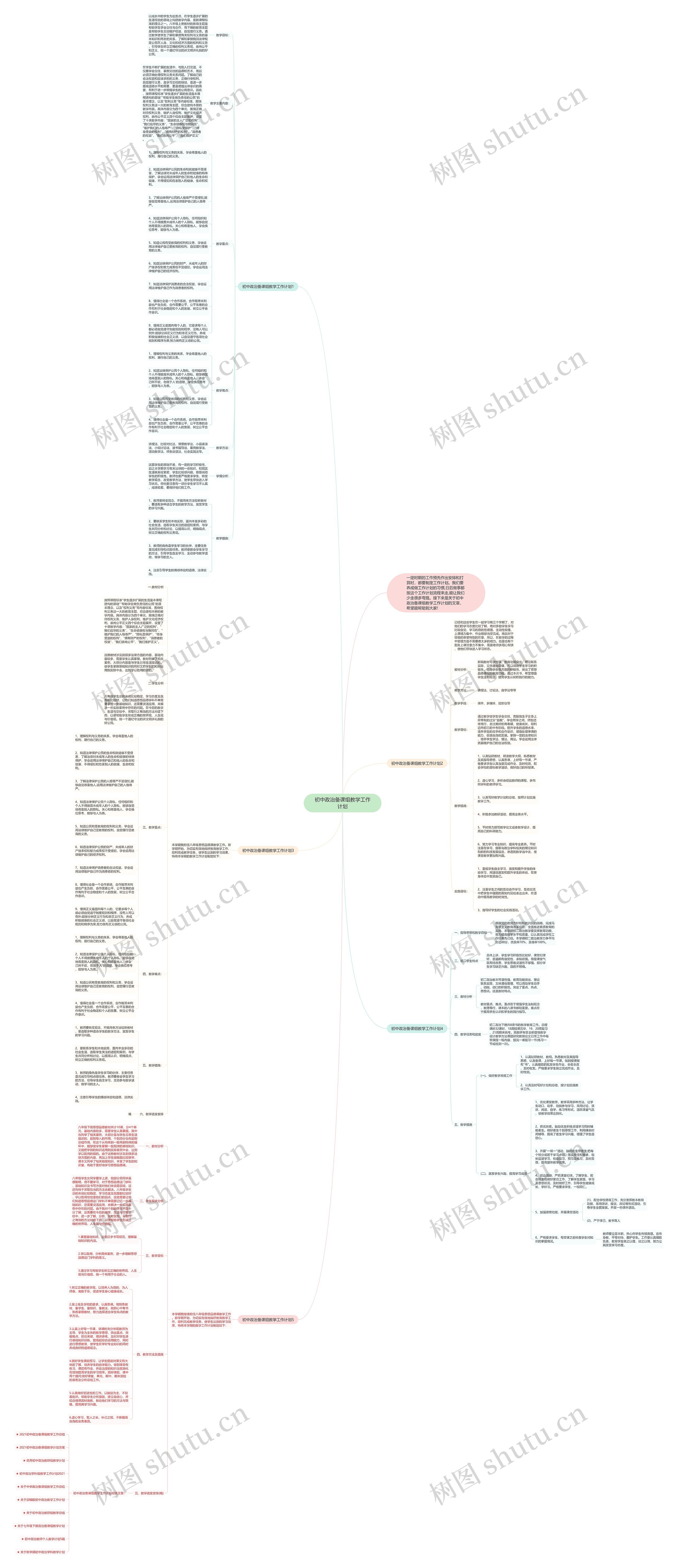 初中政治备课组教学工作计划