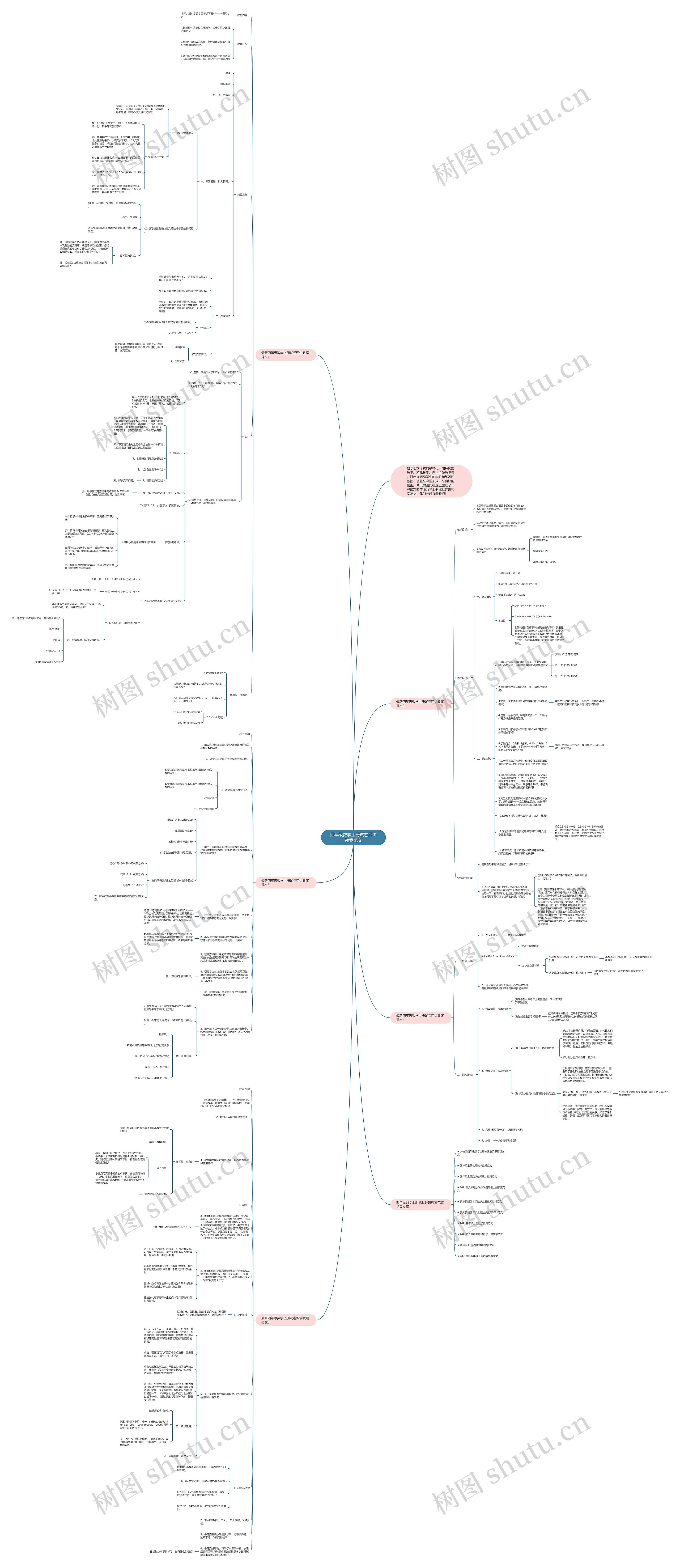 四年级数学上册试卷评讲教案范文思维导图