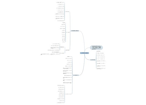 初一常用数学公式总结 初一常用数学公式总结