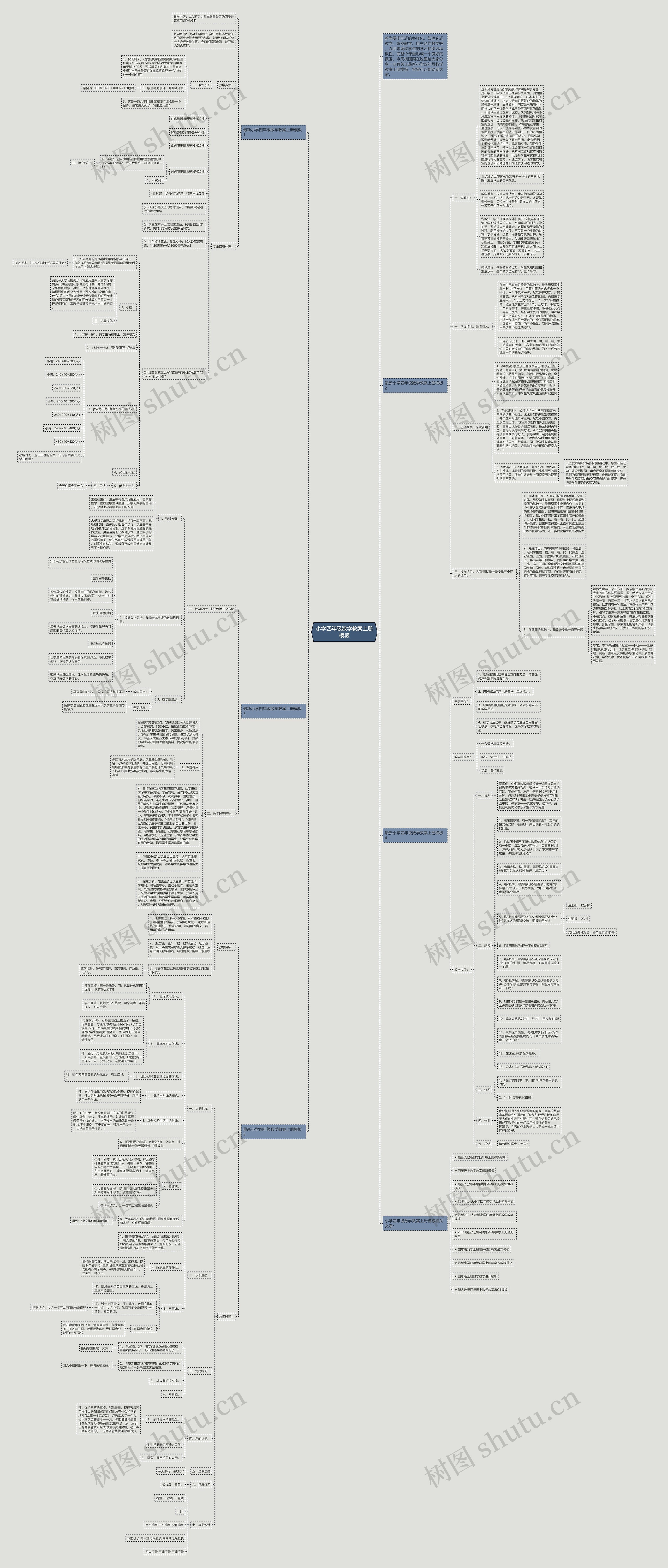 小学四年级数学教案上册思维导图