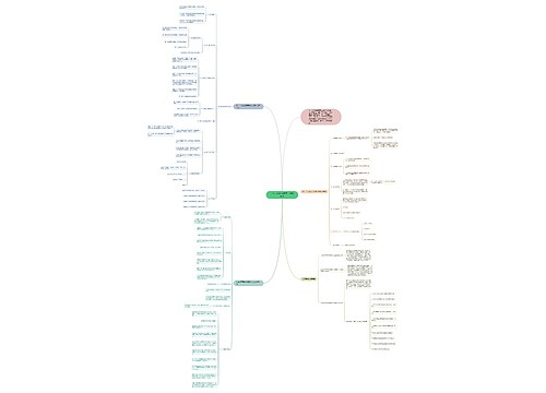 北师大版初一数学上册知识点 北师大版初一数学上册知识点
