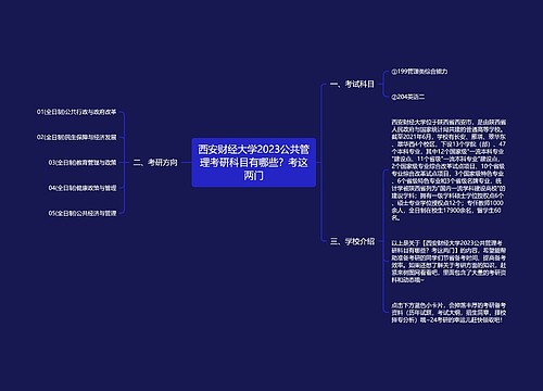 西安财经大学2023公共管理考研科目有哪些？考这两门