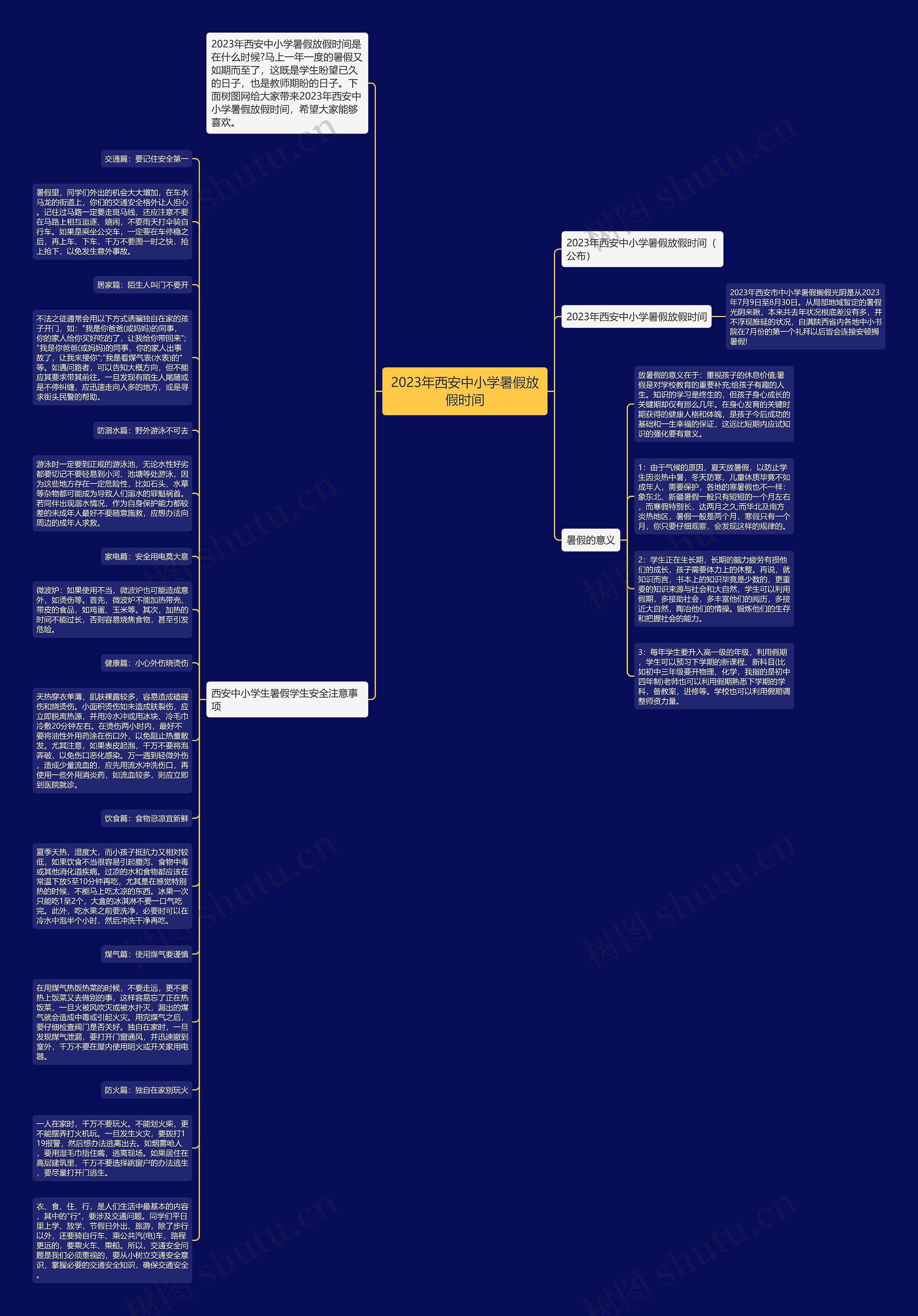 2023年西安中小学暑假放假时间思维导图