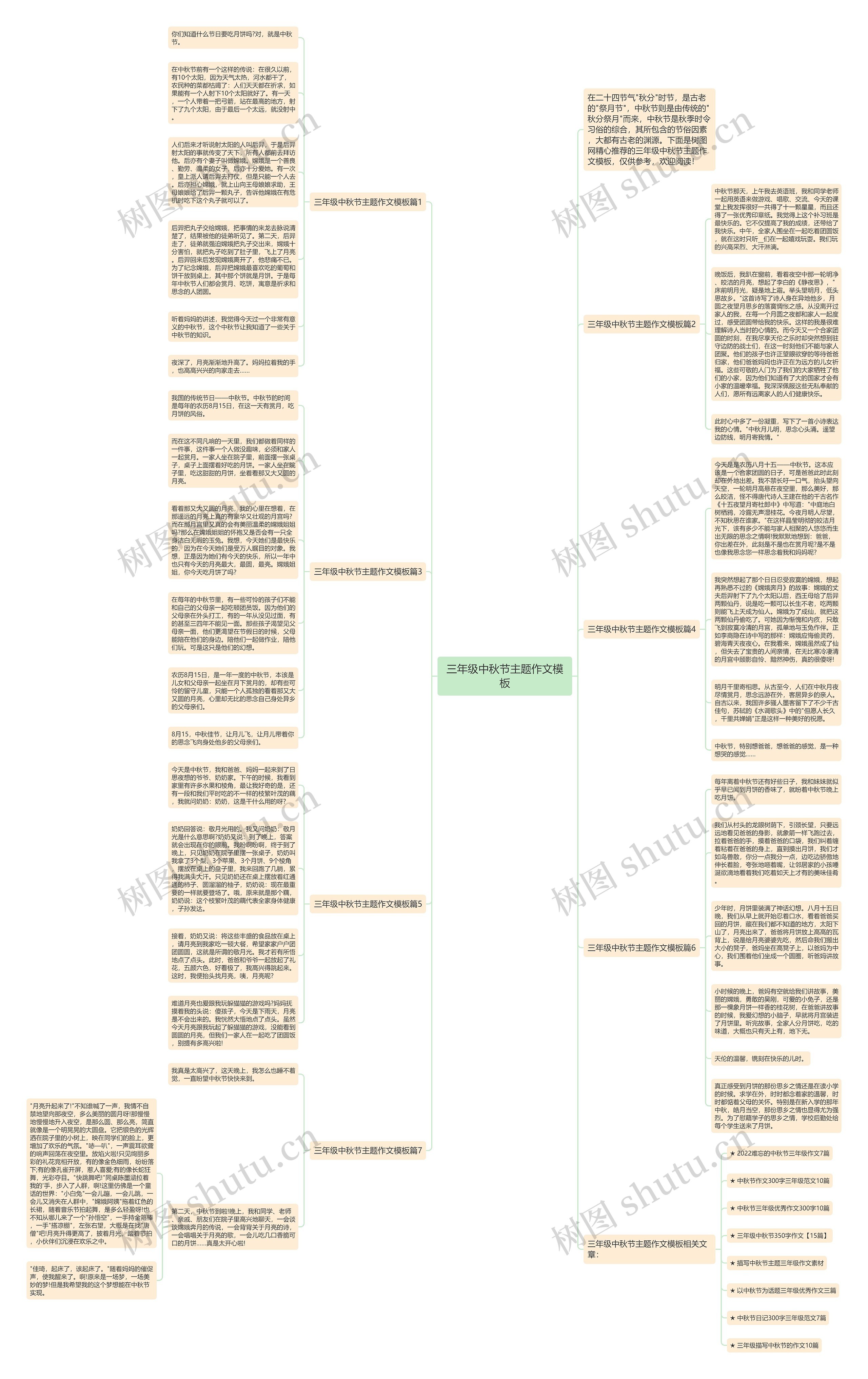 三年级中秋节主题作文思维导图