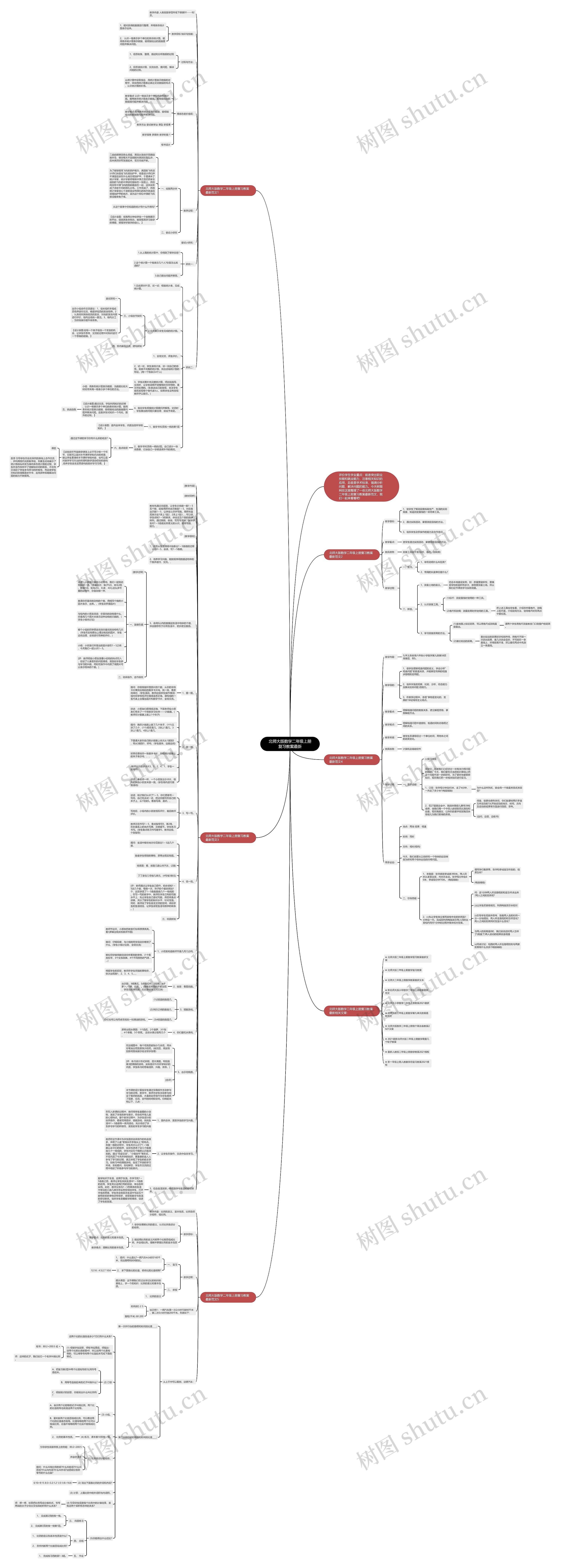 北师大版数学二年级上册复习教案最新思维导图