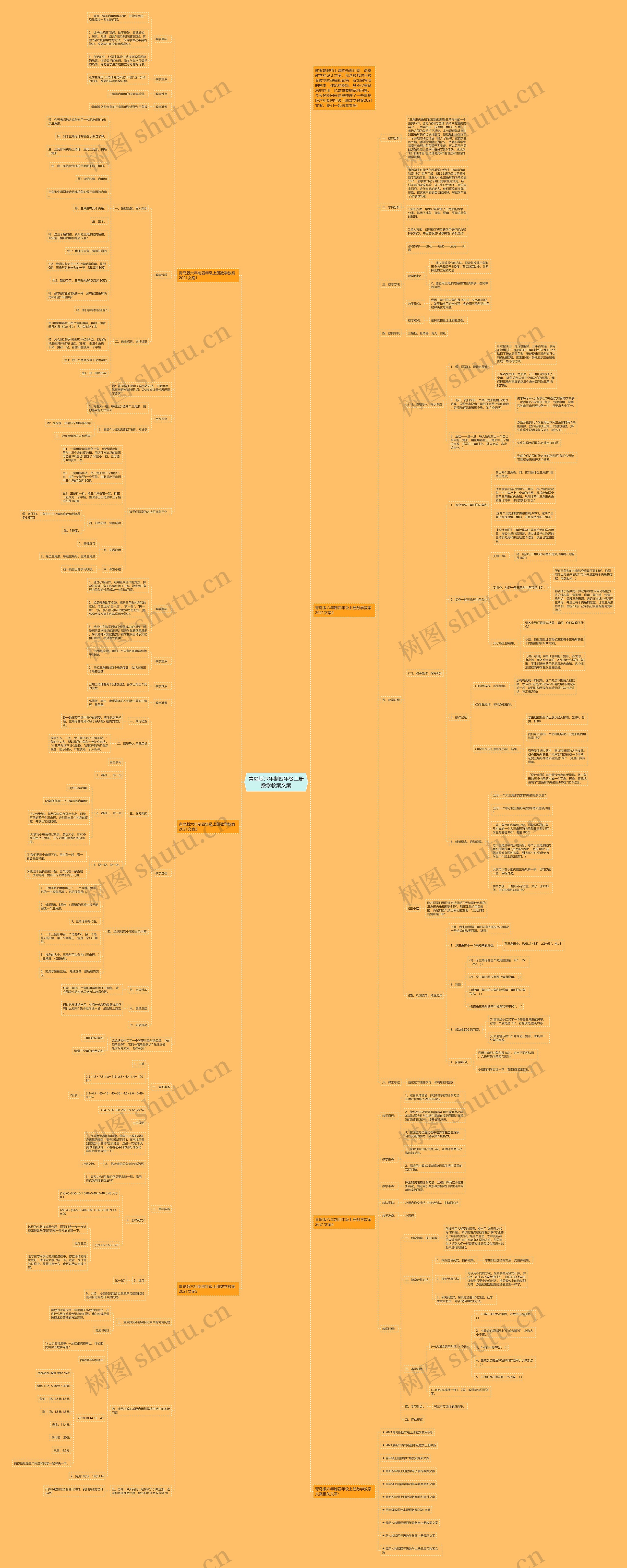 青岛版六年制四年级上册数学教案文案思维导图